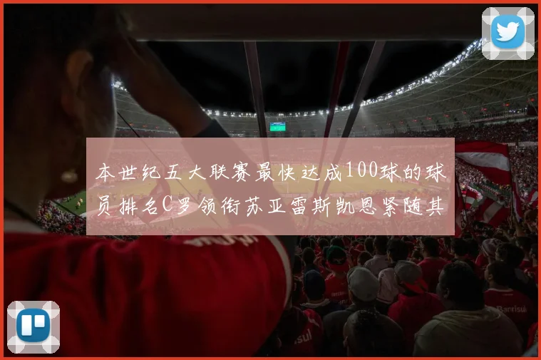 本世纪五大联赛最快达成100球的球员排名C罗领衔苏亚雷斯凯恩紧随其后